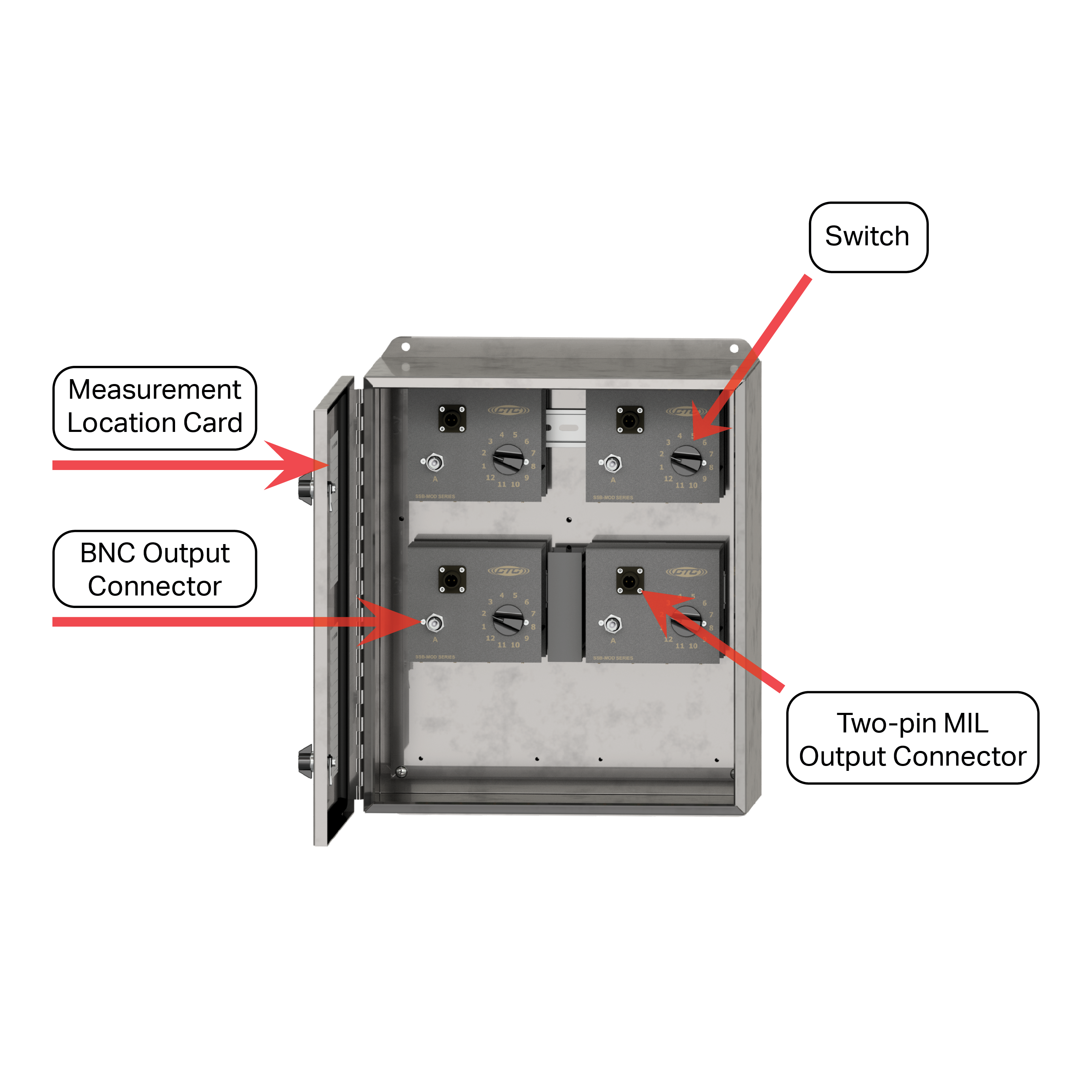 SSB4000 diagram